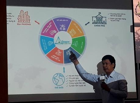 Ba năm nữa sẽ hoàn thiện hệ sinh thái khởi nghiệp liên vùng trên internet