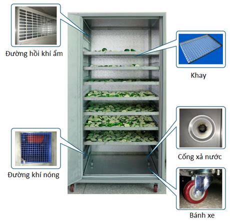 Máy sấy lạnh: công nghệ tiên tiến về chế biến thực phẩm sau thu hoạch