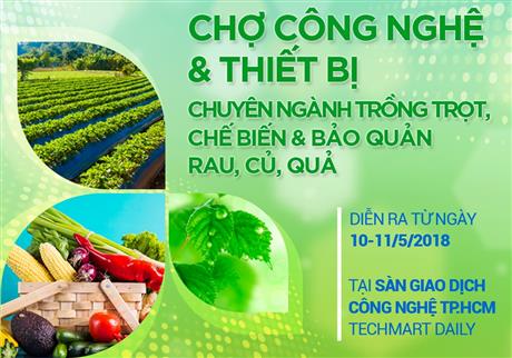 Để được tư vấn trực tiếp tại Techmart? Rất đơn giản!
