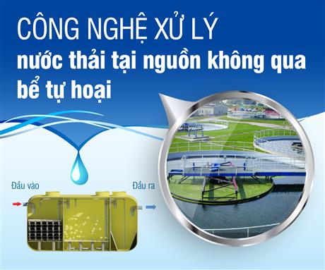 Hệ thống xử lý nước thải Jokaso (Nhật Bản) phù hợp với điều kiện tại Việt Nam