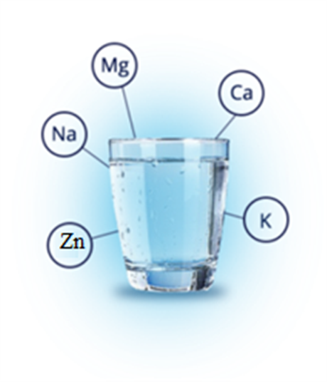 Mời tham dự báo cáo phân tích xu hướng công nghệ "Xu hướng ứng dụng công nghệ lọc nước siêu hấp thu (CDI) xử lý nước đa ô nhiễm, nhiễm mặn cho nước uống, sinh hoạt và sản xuất"