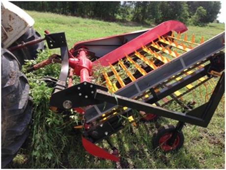 Canh tác đậu phộng bằng cơ giới