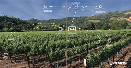 Làm nông thông minh với trợ lý ảo NetBeat