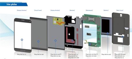 Công nghệ băng dính ứng dụng trong lĩnh vực sản xuất thiết bị công nghệ cao
