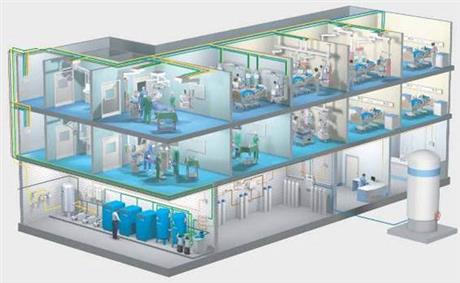 Techmart Y Tế 2019 - Hệ thống khí y tế dùng trong bệnh viện