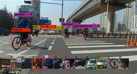 CCTV thông minh ứng dụng trí tuệ nhân tạo và công nghệ nhận dạng đối tượng