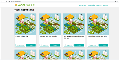 Tiên phong ứng dụng các thành tựu của cách mạng công nghiệp 4.0 vào sản xuất nông nghiệp