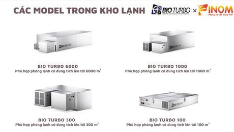 Máy lọc khí Bio Turbo ứng dụng trong kho lạnh và xe lạnh bảo quản nông sản