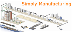 Phần mềm quản lý sản xuất oneSIMPLY Manufacturing