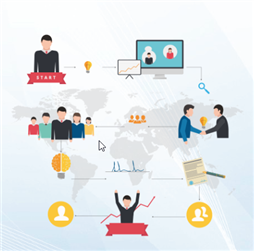 Phần mềm Quản lý Cán bộ Công chức Viên chức VNPT CCVC