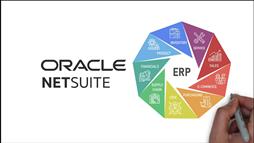 Giải pháp quản lý quy trình và nguồn nhân lực Netsuite ERP