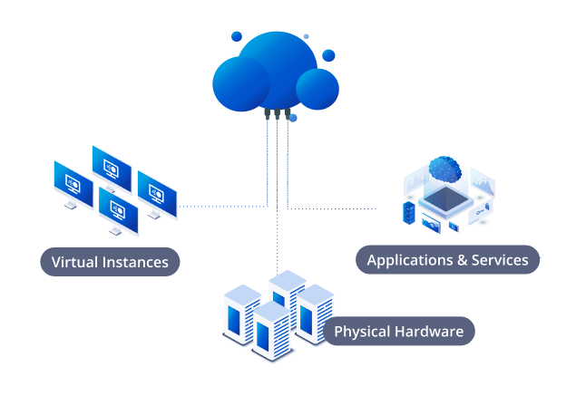 FPT Backup Services - Sao lưu và khôi phục dữ liệu tức thời, an toàn và toàn vẹn dữ liệu