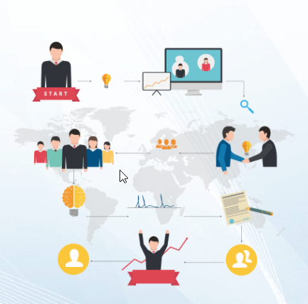 Phần mềm Quản lý Cán bộ Công chức Viên chức VNPT CCVC