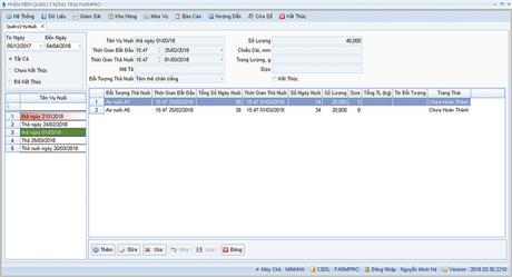 Techmart Công nghệ sau thu hoạch trực tuyến 2021: Quản lý trang trại thủy sản bằng phần mềm FARMPRO