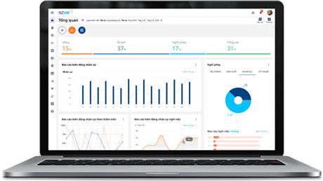 Giải pháp quản lý nhân sự ezHR-Cloud