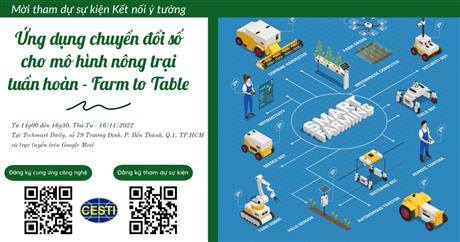 Mời tham dự Kết nối ý tưởng với chủ đề “Ứng dụng chuyển đổi số cho mô hình nông trại tuần hoàn – Farm to Table”