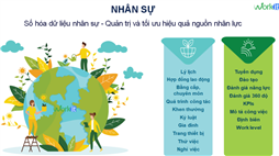 Phần mềm quản lý nhân sự