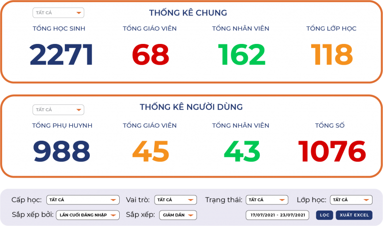 Phần mềm Quản lý nhà trường