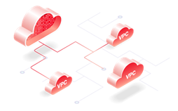 Giải pháp đám mây riêng ảo Viettel Virtual Private Cloud (vVPC)