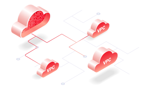 Giải pháp đám mây riêng ảo Viettel Virtual Private Cloud (vVPC)