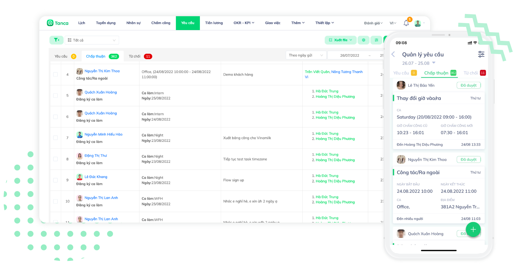 Phần mềm xuất trình - phê duyệt công việc