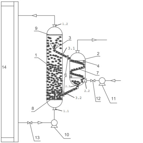 Công nghệ loại bỏ khí etylen giữ rau tươi lâu hơn