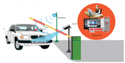 Hệ thống kiểm soát ô tô ra vào bằng thẻ tầm xa