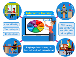 Nền tảng dạy học tiếng Anh trực tuyến Riolish (Riolish Teaching Platform)