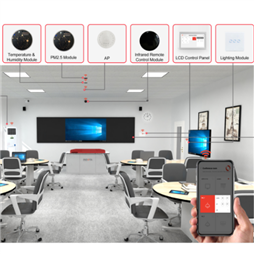 Hệ thống điều khiển phòng học thông minh INDOTA IoT Smart Classroom