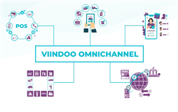Phần mềm quản lý bán hàng đa kênh Viindoo Omnichannel