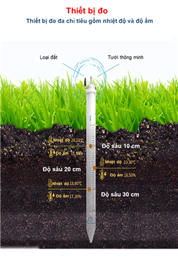 Thiết bị quan trắc ô nhiễm đất