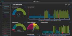 Hệ thống quản lý năng lượng nhà máy sản xuất (Simatic Energy Manager)