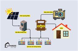Giải pháp điện mặt trời hòa lưới có lưu trữ (Hybrid)