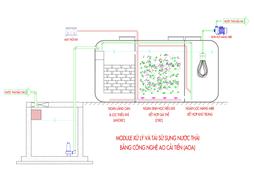 Xử lý và tái sử dụng nước thải bằng công nghệ AO với 02 bể hiếu khí và thiếu khí cải tiến (AOA)