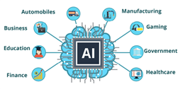 Chương trình trí tuệ nhân tạo (Chatbot AI) ứng dụng mô hình ngôn ngữ lớn phục vụ công tác quản lý Nhà nước