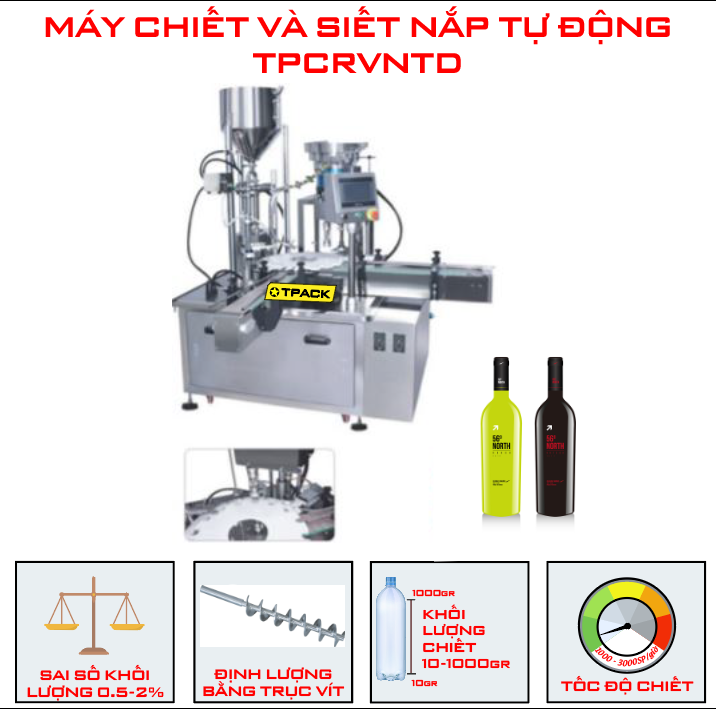 Máy Chiết và Siết Nắp Tự Động TPCRVNTD