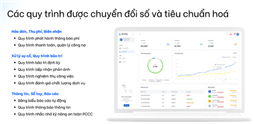 Phần mềm quản lý vận hành bất động sản (chung cư, nhà trọ, căn hộ dịch vụ, ký túc xá…)