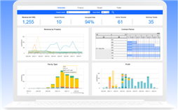 Phần mềm phân tích, giám sát dữ liệu quản lý tòa nhà AirCity Insights