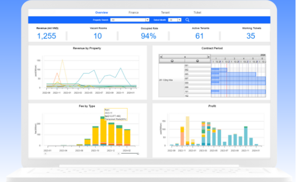Phần mềm phân tích, giám sát dữ liệu quản lý tòa nhà AirCity Insights