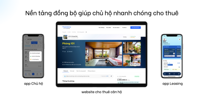 Nền tảng quản lý thuê và cho thuê phòng ROOM.vn