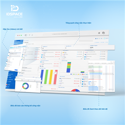 Hệ sinh thái quản trị doanh nghiệp ID Space