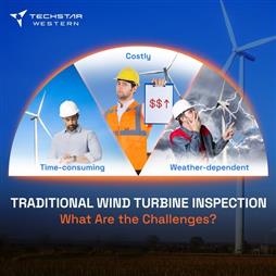 Những thách thức cần lưu ý trong việc kiểm tra Tuabin theo phương thức truyền thống