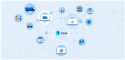 Giải pháp quản lý vận hành toàn diện SSM