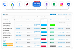 Giải pháp thu thập, quản lý, khai thác khách hàng tiềm năng CloudLEAD