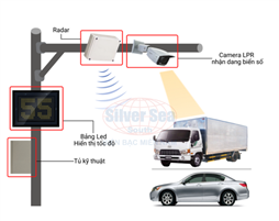 Giải pháp cảnh báo tốc độ AI - kiếm soát giao thông thông minh