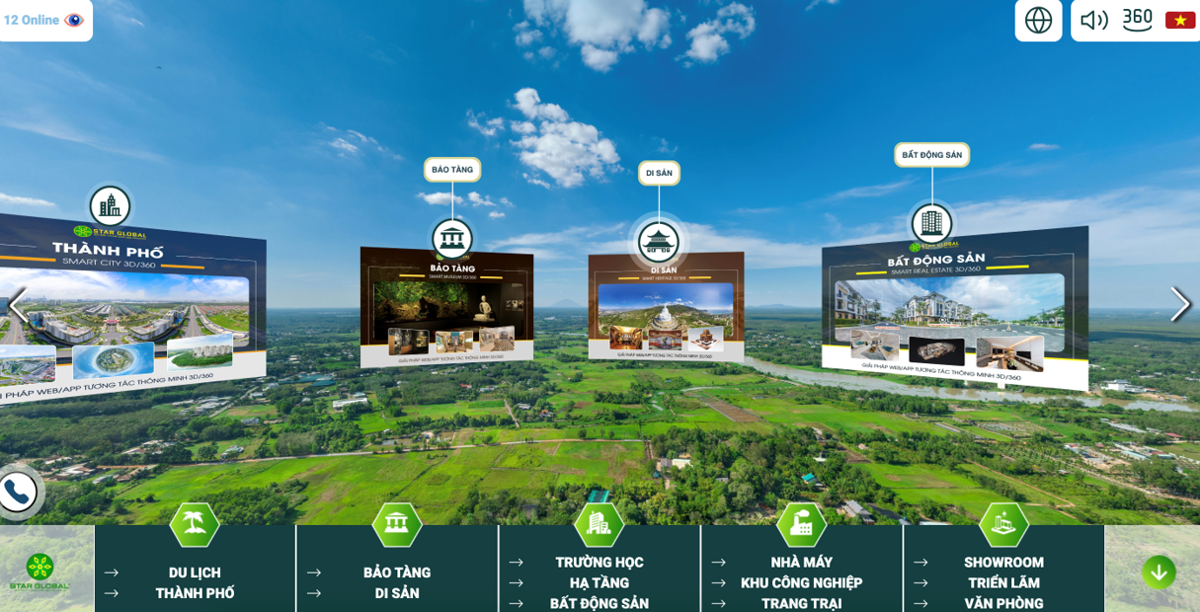 Hệ thống bản đồ tích hợp quản lý thông minh thời gian thực ba chiều/360 độ (3D/360°) và quy trình tạo ra hệ thống đó