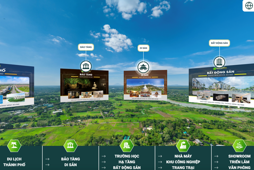 Hệ thống bản đồ tích hợp quản lý thông minh thời gian thực ba chiều/360 độ (3D/360°) và quy trình tạo ra hệ thống đó