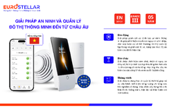 Giải pháp an ninh và quản lý đô thị thông minh