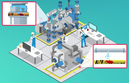 Hệ thống phát hiện & cảnh báo rò rỉ hóa chất sớm NCT
