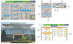 Hệ thống SCADA thông minh phục vụ quản lý năng lượng và tài nguyên trong nhà máy